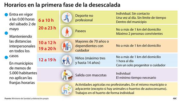 convivir-con-el-coronavirus